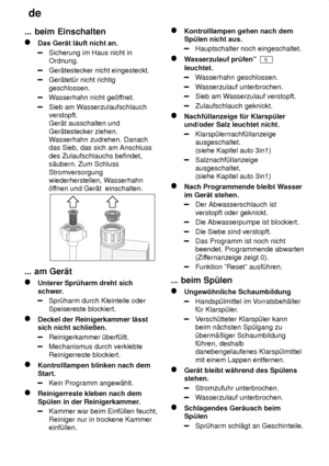 Page 24de
24
...
 beim Einschalten
Das  Ger‚t l‚uft nicht an.
Sicherung im Haus nicht in Ordnung.
Ger‚testecker nicht eingesteckt.
Ger‚tet˜r nicht richtig geschlossen.
Wasserhahn nicht ge’f fnet.
Sieb am Wasserzulaufschlauch
verstopft.  Ger‚t ausschalten und Ger‚testecker ziehen. W asserhahn zudrehen. Danach
das Sieb, das sich am Anschluss des Zulaufschlauchs befindet, s‚ubern. Zum Schluss Stromversorgung wiederherstellen, W asserhahn
’f fnen und Ger‚t  einschalten.
...  am Ger‚t
Unterer  Spr˜harm dreht sich...