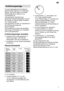 Page 7de7
Enth‚rtungsanlage
F˜r gute Sp˜lergebnisse ben’tigt der Geschirrsp˜ler weiches, d.h. kalkarmes
Wasser , ansonsten lagern sich weiûe
Kalkr˜ckst‚nde auf Geschirr undInnenbeh‚lter ab. Leitungswasser oberhalb eines bestimmten W asserh‚rtegrades muss f˜r
den Betrieb im Geschirrsp˜ler enth‚rtet, d.h. entkalkt werden. Dies geschieht mit Hilfe von Spezialsalz in der Enth‚rtungsanlage des Geschirrsp˜lers.  Die Einstellung und damit die ben’tigte Salzmenge ist abh‚ngig vom H‚rtegradIhres Leitungswassers....