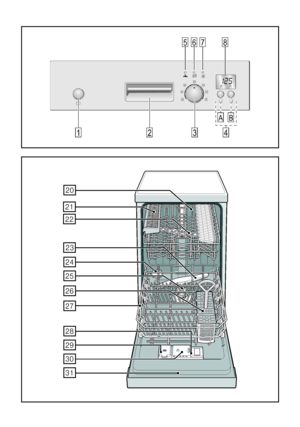 Page 2










DownloadedfromDishWasherManualcomManuals  