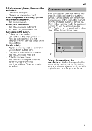 Page 21en21
Dull, discoloured glasses, film cannot be  
washed off. 
– Unsuitable detergent. 
– Glasses not dishwasher-proof. 
Streaks on glasses and cutlery, glasses  
have metallic appearance. 
– Too much rinse aid. 
Plastic parts discoloured. 
– Too little/unsuitable detergent.
– Too weak programme selected. 
Rust spots on the cutlery. 
– Cutlery not rust-resistant. 
– Salt content in the rinsing water too 
high, as salt dispenser lock not  
fastened firmly or salt was spilled while 
being refilled.
Utensils...