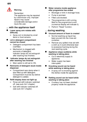 Page 22en
22
Warning
Remember:
The appliance may be repaired
by a technician only. Improper
repairs may cause
considerable damage and/or
injure the user.
... with the appliance itself
Lower spray arm rotates with
difficulty
Spray arm is blocked by small
items or food remains.
Lid in detergent compartment
cannot be closed
Detergent compartment has been
overfilled.
Mechanism is clogged with
remnants of detergent.
Indicator lamps do not extinguish
after washing has finished.
 Indicator lamps do not extinguish...