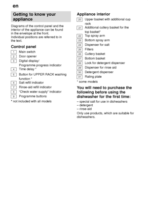 Page 6en
6 Getting
 to know your
appliance
Diagrams  of the control panel and the
interior of the appliance can be found in the envelope at the front.
Individual positions are referred to in
the text. Control  panel
1
Main  switch
2
Door opener
3
Digital display/ Programme progress indicator
4 Time delay *
5
Button for UPPER RACK washing function *
6 Salt refill indicator
7
Rinse-aid refill indicator
8 ªCheck water supplyº indicator
9
Programme buttons
*  not included with all models Appliance
 interior...