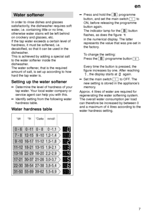 Page 7en7
Water
 softener
In  order to rinse dishes and glasses
satisfactorily , the dishwasher requires soft
water , i.e. containing little or no lime,
otherwise water stains will be left behind on crockery and glasses, etc. If the tap water exceeds a certain level of hardness, it must be softened, i.e.decalcified, so that it can be used in the 
dishwasher. This is achieved by adding a special salt to the water softener inside the dishwasher . 
The water softener , that is the required
amount of salt, is set...