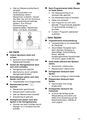 Page 21de21
Sieb am W asserzulaufschlauch
verstopft.  Ger‚t ausschalten und Ger‚testecker ziehen. W asserhahn zudrehen. Danach
das Sieb, das sich am Anschluss des Zulaufschlauchs befindet, s‚ubern. Zum SchlussStromversorgung wiederherstellen, W asserhahn
’f fnen und Ger‚t  einschalten.
...  am Ger‚t
Unterer  Spr˜harm dreht sich
schwer.
Spr˜harm durch Kleinteile oder Speisereste blockiert.
Deckel der Reinigerkammer l‚sst sich nicht schlieûen.
Reinigerkammer ˜berf˜llt.
Mechanismus durch verklebte Reinigerreste...