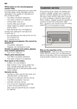 Page 20en 
20
White stains on the utensils/glasses  
remain milky. 
If phosphate-free detergents are used with  
hard tap water, white deposits may be  
deposited more easily on utensils and 
the container walls.  
– Too little/unsuitable detergent. 
– Too weak programme selected. 
– No/too little rinse aid. 
– No/too little special salt. 
– Water softening system set to the 
wrong value.
– Salt dispenser lock not fastened. 
Contact the detergent manufacturer,  
in particular if:  
– the utensils are very wet...