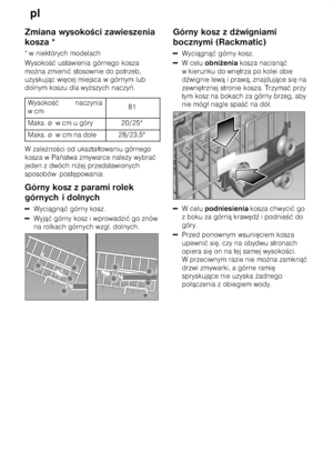 Page 12pl
12
     

      
       
         
          
        
    

       
         
         
           
         
   
         
  
     
             
        
       
  
     
         
           
             
         
              
          
           
               
       
           
            
         
         
      
      
DownloadedfromDishWasherManualcomManuals   