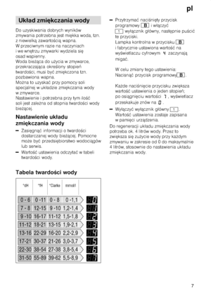 Page 7pl7
    
       
          
     
       
        
          
     
         
   
           
       
  
          
            
   
  
        
      
       
  
         
  
    
      
 
B     
1      
   
       
B
       
   
  
 
         
    
B 
       
         
   
  
     

     1
       
  
        
            
           
             
           
  
DownloadedfromDishWasherManualcomManuals     