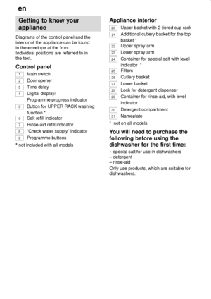 Page 6en
6
Getting to know your
appliance
Diagrams of the control panel and the
interior of the appliance can be found
in the envelope at the front.
Individual positions are referred to in
the text.
Control panel
1Main switch
2Door opener
3Time delay
4Digital display/
Programme progress indicator
5Button for UPPER RACK washing
function *
6Salt refill indicator
7Rinse-aid refill indicator
8ªCheck water supplyº indicator
9Programme buttons
* not included with all models
Appliance interior
20Upper basket with...
