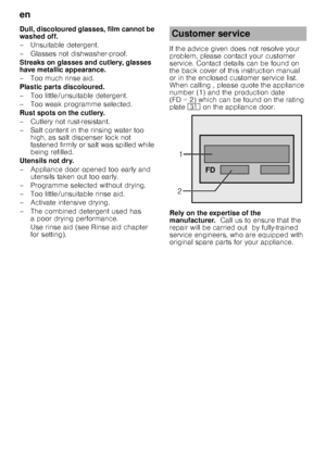 Page 22en 
22
Dull, discoloured glasses, film cannot be  
washed off. 
– Unsuitable detergent. 
– Glasses not dishwasher-proof. 
Streaks on glasses and cutlery, glasses  
have metallic appearance. 
– Too much rinse aid. 
Plastic parts discoloured. 
– Too little/unsuitable detergent. 
– Too weak programme selected. 
Rust spots on the cutlery. 
– Cutlery not rust-resistant. 
– Salt content in the rinsing water too 
high, as salt dispenser lock not  
fastened firmly or salt was spilled while  
being refilled....