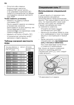 Page 8ru 
8
–O
