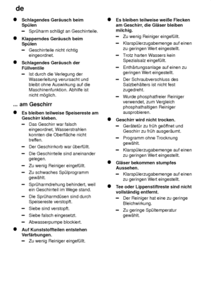 Page 22de
22
Schlagendes Ger‚usch beim Sp˜len
Spr˜harm schl‚gt an Geschirrteile.
Klapperndes Ger‚usch beim Sp˜len
Geschirrteile nicht richtig eingeordnet.
Schlagendes Ger‚usch der F˜llventile
Ist durch die V erlegung der
W asserleitung verursacht und
bleibt ohne Auswirkung auf die Maschinenfunktion. Abhilfe ist nicht m’glich.
...  am Geschirr
Es  bleiben teilweise Speisereste am
Geschirr kleben.
Das Geschirr war falsch eingeordnet, W asserstrahlen
konnten die Oberfl‚che nicht
treffen.
Der Geschirrkorb war...