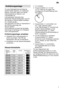 Page 7de7
Enth‚rtungsanlage
F˜r gute Sp˜lergebnisse ben’tigt der Geschirrsp˜ler weiches, d.h. kalkarmes
Wasser , ansonsten lagern sich weiûe
Kalkr˜ckst‚nde auf Geschirr undInnenbeh‚lter ab. Leitungswasser oberhalb eines bestimmten W asserh‚rtegrades muss f˜r
den Betrieb im Geschirrsp˜ler enth‚rtet, d.h. entkalkt werden. Dies geschieht mit Hilfe von Spezialsalz in der Enth‚rtungsanlage des Geschirrsp˜lers.  Die Einstellung und damit die ben’tigte Salzmenge ist abh‚ngig vom H‚rtegradIhres Leitungswassers....