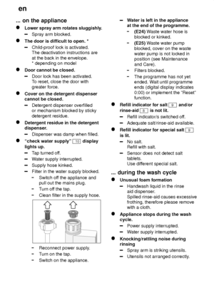 Page 20en
20
...
 on the appliance
Lower  spray arm rotates sluggishly .
Spray arm blocked.
The door is difficult to open. *
Child-proof lock is activated. The deactivation instructions are at the back in the envelope. * depending on model
Door cannot be closed.
Door lock has been activated. To reset, close the door with
greater force.
Cover on the detergent dispenser cannot be closed.
Detergent dispenser overfilled or mechanism blocked by sticky detergent residue.
Detergent residue in the detergent...