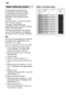 Page 6en
6 Water
 softening system
To  ensure good washing results,
the dishwasher requires soft water ,
i.e. containing low amounts of lime, otherwise white limescale will be deposited on the utensils and inner 
container. T ap water above 7  dH (from set value
) must be softened.
The water is softened with salt (regeneration salt) in the water softening system of the dishwasher .
The setting and therefore the required amount of salt depends on the degree of hardness of your tap water (see table). Set The...