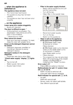 Page 20en
20
... when the appliance is  
switched on
The appliance does not start.
– The mains fuse has tripped. 
– The appliance plug has not been inserted.
– The appliance door has not been shut  properly.
... on the appliance
Lower spray arm rotates sluggishly. 
– Spray arm blocked. 
The door is difficult to open. * 
– Child-proof lock is activated. The deactivation instructions are at the  
back in the envelope. 
* depending on model
Door cannot be closed. 
– D o o r  l o c k  h a s  b e e n  a c t iv a t e...