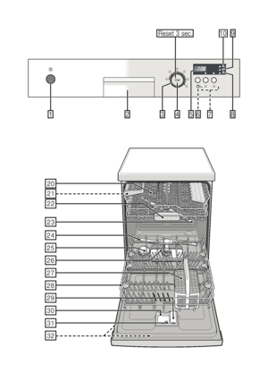 Page 2











      



DownloadedfromDishWasherManualcomManuals 