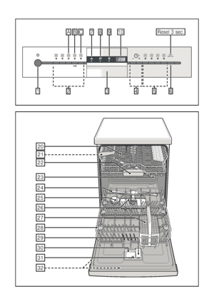 Page 2





 
 



      



DownloadedfromDishWasherManualcomManuals 