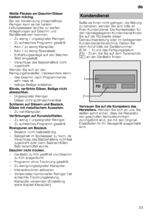 Page 23de23
Weiße Flecken am Geschirr/Gläser  
bleiben milchig. 
Bei der Verwendung phosphatfreier  
Reiniger kann es bei hartem 
Leitungswasser leichter zu weißen 
Ablagerungen auf Geschirr und 
Behälterwänden kommen.  
– Zu wenig / ungeeigneter Reiniger. 
– Zu schwaches Programm gewählt. 
– Kein / zu wenig Klarspüler.
– Kein / zu wenig Spezialsalz. 
– Enthärtungsanlage auf den falschen 
Wert eingestellt.
– Verschluss des Salzbehälters nicht  zugedreht.
Wenden Sie sich an den  
Reinigungshersteller,...