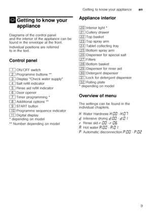 Page 9Getting to know your applianceen
9
* Getting to know your 
appliance
Getting toknow your appliance
Diagrams of the control panel  
and the interior of the appliance can be 
found in the envelope at the front. 
Individual positions are referred  
to in the text. 
Control panel 
* depending on model 
** Number depending on model Appliance interior 
* depending on model 
Overview of menu 
The settings can be found in the  
individual chapters.
(
ON/OFF switch
0 Programme buttons **
8 Display “Check water...