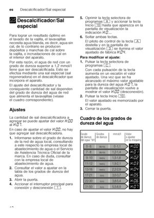 Page 12esDescalcificador/Sal especial
12
+ Descalcificador/Sal 
especial
Descalcificador/Sal especial
Para lograr un resultado óptimo en  
el lavado de la vajilla, el lavavajillas 
n e c e s i t a  a g u a  b l a n d a ,  e s  d e c i r ,  a g u a  s i n   
cal, de lo contrario se producen  
depósitos y manchas de cal sobre 
la vajilla, o incrustaciones de cal en  
el interior del aparato.   
Por esta razón, el agua de red con un  
grado de dureza superior a 1,2 mmol/l  
tiene que ser descalcificada. Esto se...