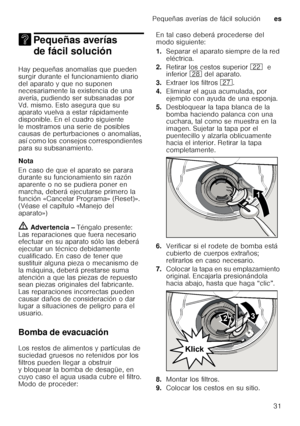 Page 31Pequeñas averías de fácil soluciónes
31
3 Pequeñas averías 
de fácil solución
Pequeñas averías defácil solución
Hay pequeñas anomalías que pueden  
surgir durante el funcionamiento diario 
del aparato y que no suponen  
necesariamente la existencia de una  
avería, pudiendo ser subsanadas por 
Vd. mismo. Esto asegura que su  
aparato vuelva a estar rápidamente  
disponible. En el cuadro siguiente 
le mostramos una serie de posibles  
causas de perturbaciones o anomalías,  
así como los consejos...