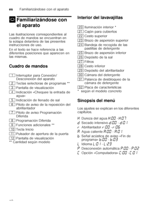 Page 10esFamiliarizándose con el aparato
10
* Familiarizándose con 
el aparato
Familiarizándose con elaparato
Las ilustraciones correspondientes al  
cuadro de mandos se encuentran en 
la solapa delantera de las presentes  
instrucciones de uso. 
En el texto se hace referencia a las  
diferentes posiciones que aparecen en  
las mismas. 
Cuadro de mandos 
** Cantidad según modelo Interior del lavavajillas 
*  según el modelo concreto 
Sinopsis del menú 
Los ajustes se explican en los diferentes  
capítulos.
(...