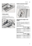 Page 15Utensilsen
15
F
old ing
 s p
ik esFolding spikes *
* depending on model 
The spikes can be folded down to  
improve arrangement of pans, bowls  
and glasses. Small accessories holder *
Sm
a ll a c c
es sor
ie s  ho ld er
* depending on model 
Light-weight plastic accessories, e.g.  
cups, lids, etc. can be held securely in  
the small accessories holder. 
Adjusting the height of the  
basket 
The height of the upper utensils basket  
12  can be adjusted in 3 stages to 
create more space either in the...