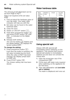 Page 10enWater softening system/Special salt
10
Setting 
The amount of salt dispensed can be  
set from 
•:‹‹  to  •:‹ˆ .  
Salt is not required at the set value  
• :‹‹ .  
1. Find out about the hardness value of 
your tap water. Your water utility  
company will help you with this. 
2. Set value can be found in the water 
hardness table.
3. Close the door.
4. Switch on ON/OFF switch  (.
5. Hold down programme button  # 
and press START button  P until 
• :‹ .... is indicated on the digital 
display. 
6....