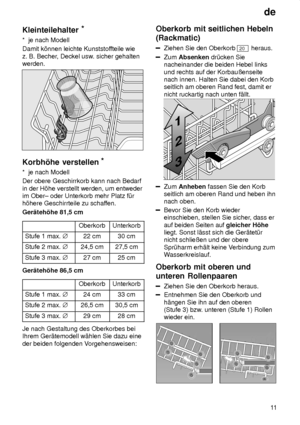 Page 11de11
Kleinteilehalter
*
*  je nach Modell Damit k’nnen leichte Kunststof fteile wie
z. B. Becher , Deckel usw . sicher gehalten
werden.
Korbh’he  verstellen *
*   je nach Modell
Der obere Geschirrkorb kann nach Bedarf in der H’he verstellt werden, um entweder im Ober± oder Unterkorb mehr Platz f˜rh’here Geschirrteile zu schaf fen.
Ger‚teh’he 81,5 cm
OberkorbUnterkorb
Stufe 1 max.  j22 cm30 cm
Stufe 2 max. j24,5 cm27,5 cm
Stufe 3 max. j27 cm25 cm
Ger‚teh’he 86,5 cm
OberkorbUnterkorb
Stufe 1 max. j24 cm33...