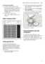 Page 11Water softening system/Special salten
11
To change the setting: 
1.
Press programme button 3.
Each time the button is pressed, the  
set value increases by one level;  
when the value of  •:‹ˆ  has been 
reached, the display jumps back  
to •:‹‹  (off).
2. Press START button h. 
The chosen setting has now been 
stored.
Water hardness table 
Using special salt 
Always refill with special salt  
immediately before switching on the  
appliance. This ensures that overrun  
special salt solution is...