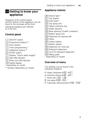 Page 9Getting to know your applianceen
9
* Getting to know your 
appliance
Getting toknow your appliance
Diagrams of the control panel  
and the interior of the appliance can be 
found in the envelope at the front. 
Individual positions are referred  
to in the text. 
Control panel 
* depending on model 
** Number depending on model Appliance interior 
* depending on model 
Overview of menu 
The settings can be found in the  
individual chapters.
(
ON/OFF switch
0 Programme buttons **
8 Door opener
@ Timer...