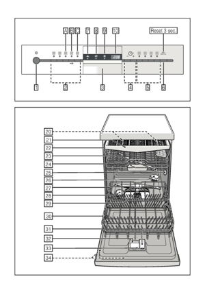 Page 2





 
 















DownloadedfromDishWasherManualcomManuals 