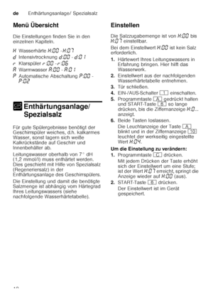 Page 10deEnthärtungsanlage/ Spezialsalz
10
Menü Übersicht 
Die Einstellungen finden Sie in den  
einzelnen Kapiteln.
+
Enthärtungsanlage/ 
Spezialsalz
Enthärtungsanlage/ Spezialsalz
Für gute Spülergebnisse benötigt der  
Geschirrspüler weiches, d.h. kalkarmes  
Wasser, sonst lagern sich weiße 
Kalkrückstände auf Geschirr und  
Innenbehälter ab.   
Leitungswasser oberhalb von 7° dH  
(1,2 mmol/l) muss enthärtet werden.  
Dies geschieht mit Hilfe von Spezialsalz 
(Regeneriersalz) in der  
Enthärtungsanlage des...