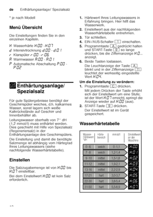 Page 10deEnthärtungsanlage/ Spezialsalz
10
* je nach Modell 
Menü Übersicht 
Die Einstellungen finden Sie in den  
einzelnen Kapiteln.
+
Enthärtungsanlage/ 
Spezialsalz
Enthärtungsanlage/ Spezialsalz
Für gute Spülergebnisse benötigt der  
Geschirrspüler weiches, d.h. kalkarmes  
Wasser, sonst lagern sich weiße  
Kalkrückstände auf Geschirr und  
Innenbehälter ab.   
Leitungswasser oberhalb von 7° dH  
(1,2 mmol/l) muss enthärtet werden.  
Dies geschieht mit Hilfe von Spezialsalz  
(Regeneriersalz) in der...