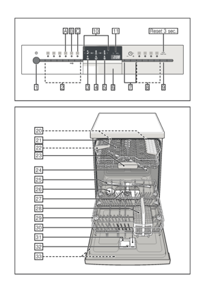 Page 2 



  
 


        


DownloadedfromDishWasherManualcomManuals 