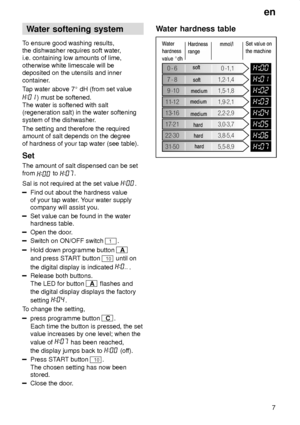 Page 7en7
Water
 softening system
To  ensure good washing results,
the dishwasher requires soft water ,
i.e. containing low amounts of lime, otherwise white limescale will be deposited on the utensils and inner 
container. T ap water above 7  dH (from set value
) must be softened.
The water is softened with salt (regeneration salt) in the water softening system of the dishwasher .
The setting and therefore the required amount of salt depends on the degree of hardness of your tap water (see table). Set The...