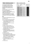 Page 7en7
Water
 softening system
To  ensure good washing results,
the dishwasher requires soft water ,
i.e. containing low amounts of lime, otherwise white limescale will be deposited on the utensils and inner 
container. T ap water above 7  dH (from set value
) must be softened.
The water is softened with salt (regeneration salt) in the water softening system of the dishwasher .
The setting and therefore the required amount of salt depends on the degree of hardness of your tap water (see table). Set The...