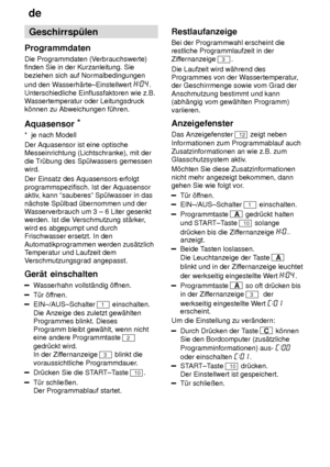 Page 16de
16 Geschirrsp˜len
Programmdaten Die Programmdaten (V erbrauchswerte)
finden Sie in der Kurzanleitung. Sie beziehen sich auf Normalbedingungen und den W asserh‚rte±Einstellwert 
.
Unterschiedliche Einflussfaktoren wie z.B. W assertemperatur oder Leitungsdruck
k’nnen zu Abweichungen f˜hren. Aquasensor *
*  je nach Modell Der Aquasensor ist eine optische Messeinrichtung (Lichtschranke), mit der die T r˜bung des Sp˜lwassers gemessen
wird. Der Einsatz des Aquasensors erfolgt programmspezifisch. Ist der...