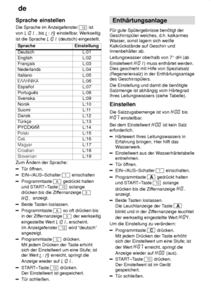 Page 6de
6
Sprache
 einstellen
Die  Sprache im Anzeigefenster 
12 ist
von 
 , bis  einstellbar . Werkseitig
ist die Sprache 
 (deutsch) eingestellt.
Sprache
Einstellung
DeutschL:01
EnglishL:02
Fran†aisL:03
NederlandsL:04
ItalianoL:05
L:06
L:07
PortuguˆsL:08
SvenskaL:09
NorskL:10
SuomiL:11
DanskL:12
L:13
L:14
L:15
 L:16
L:17
L:18
L:19
Zum ndern der Sprache:
T˜r ’f fnen.
EIN±/AUS±Schalter 1 einschalten
Programmtaste A gedr˜ckt halten
und ST ART±Taste 
10 solange
dr˜cken bis die Zif fernanzeige 
3
 anzeigt....