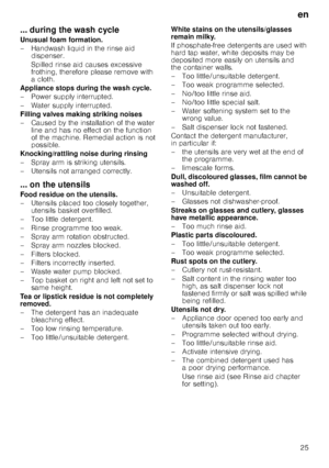 Page 25en
25
... during the wash cycle
Unusual foam formation. 
– Handwash liquid in the rinse aid dispenser. 
Spilled rinse aid causes excessive  
frothing, therefore please remove with 
a cloth.
Appliance stops during the wash cycle. 
– Power supply interrupted. 
– Water supply interrupted. 
Filling valves making striking noises 
– Caused by the installation of the water  line and has no effect on the function  
of the machine. Remedial action is not 
possible.
Knocking/rattling noise during rinsing 
– Spray...