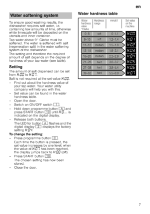 Page 7en
7
To ensure good washing results, the  
dishwasher requires soft water, i.e. 
containing low amounts of lime, otherwise  
white limescale will be deposited on the  
utensils and inner container.   
Tap water above 9° Clarke must be  
softened. The water is softened with salt  
(regeneration salt) in the water softening  
system of the dishwasher.  
The setting and therefore the required  
amount of salt depends on the degree of  
hardness of your tap water (see table).
Setting
The amount of salt...