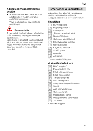 Page 5hu5
     
       
         
  
           

       
     
  
           
               
       
                  
            
        
            1
  
2
  
3

4
      
5

6
  
7
  
8

9
    
10
  
11

12 
     
      
20     
21  
22    
23  
24  
25  
26    
27
28    
29
30
31  
32
  
DownloadedfromDishWasherManualcomManuals 