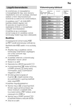 Page 7hu7

       
      
         
       
             
           
       
         
       
   
           
        
            
     
        
   
      

         
      
         
         
    
      
         1
   A     
     
10    
       
   

       
   
A       
       
   

    
     C   
       
         
     
    
   

         10
          
       
 
  
 
 

  
    
DownloadedfromDishWasherManualcomManuals          