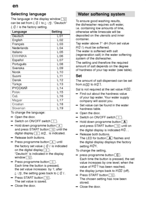 Page 6en
6
Selecting
 language
The  language in the display window 
12
can be set from  to . ªDeutschº
 is the factory setting.
Language
Setting
DeutschL:01
EnglishL:02
Fran†aisL:03
NederlandsL:04
ItalianoL:05
L:06
L:07
PortuguˆsL:08
SvenskaL:09
NorskL:10
SuomiL:11
DanskL:12
L:13
L:14
L:15
L:16
L:17
L:18
L:19
T o change the language:
Open the door .
Switch on ON/OFF switch 1.
Hold down programme button A
and press START button 10 until the
digital display 
3  is indicated.
Release both buttons.
Press programme...