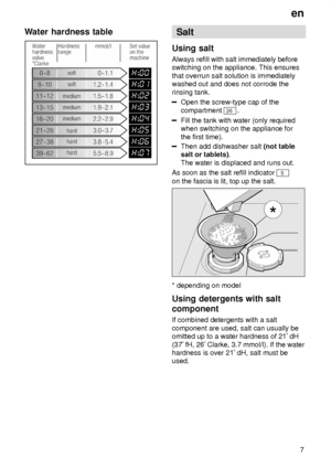 Page 7en7
Water
 hardness table
Salt
Using salt Always  refill with salt immediately before
switching on the appliance. This ensures that overrun salt solution is immediately washed out and does not corrode the rinsing tank.
Open the screw-type cap of the compartment 
26 .
Fill the tank with water (only required when switching on the appliance for the first time).
Then add dishwasher salt  (not table
salt or tablets) .
The water is displaced and runs out.
As soon as the salt refill indicator 
5
on the fascia...