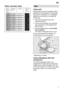 Page 7en7
Water
 hardness table
Salt
Using salt Always  refill with salt immediately before
switching on the appliance. This ensures that overrun salt solution is immediately washed out and does not corrode the rinsing tank.
Open the screw-type cap of the compartment 
26 .
Fill the tank with water (only required when switching on the appliance for the first time).
Then add dishwasher salt  (not table
salt or tablets) .
The water is displaced and runs out.
As soon as the salt refill indicator 
5
on the fascia...