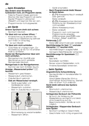 Page 24de 
24
... beim Einstellen 
Das Ändern einer Einstellung  
funktioniert nicht, ein Programm startet. 
– Falsche Programmtaste gedrückt. 
Brechen Sie das Programm ab (siehe  
Kapitel Programm abbrechen  
(Reset)) und beginnen Sie von vorn. 
– Programmende nicht abgewartet. 
... am Gerät 
Unterer Sprüharm dreht sich schwer. 
–Sprühar m blockiert.
Tür lässt sich nur schwer öffnen. *
– Kindersicherung ist aktiviert. Die  Anleitung zur Deaktivierung befindet  
sich hinten im Umschlag. 
* Je nach Modell
Tür...