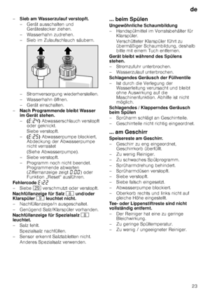 Page 23de23
–
Sieb am Wasserzulauf verstopft. 
– Gerät ausschalten und 
Gerätestecker ziehen. 
– Wasserhahn zudrehen.  
– Sieb im Zulaufschlauch säubern.  
– Stromversorgung wiederherstellen.  
– Wasserhahn öffnen. 
– Gerät einschalten.
– Nach Programmende bleibt Wasser  
im Gerät stehen. 
–(“ :ƒ… ) Abwasserschlauch verstopft 
oder geknickt. 
Siebe verstopft.
– (“ :ƒ† ) Abwasserpumpe blockiert, 
Abdeckung der Abwasserpumpe  
nicht verrastet  
(Siehe Abwasserpumpe).
– Siebe verstopft. 
– Programm noch nicht...