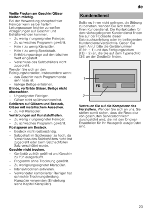 Page 23de23
Weiße Flecken am Geschirr/Gläser  
bleiben milchig. 
Bei der Verwendung phosphatfreier  
Reiniger kann es bei hartem  
Leitungswasser leichter zu weißen 
Ablagerungen auf Geschirr und  
Behälterwänden kommen.  
– Zu wenig / ungeeigneter Reiniger. 
– Zu schwaches Programm gewählt.
– Kein / zu wenig Klarspüler. 
– Kein / zu wenig Spezialsalz. 
– Enthärtungsanlage auf den falschen 
Wert eingestellt.
– Verschluss des Salzbehälters nicht  zugedreht.
Wenden Sie sich an den  
Reinigungshersteller,...