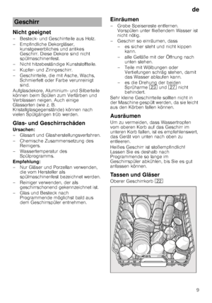 Page 9de9
Nicht geeignet 
– Besteck- und Geschirrteile aus Holz.  
– Empfindliche Dekorgläser, 
kunstgewerbliches und antikes  
Geschirr. Diese Dekore sind nicht 
spülmaschinenfest.
– Nicht hitzebeständige Kunststoffteile. 
– Kupfer- und Zinngeschirr. 
– Geschirrteile, die mit Asche, Wachs,  Schmierfett oder Farbe verunreinigt  
sind.
Aufglasdekore, Aluminium- und Silberteile 
können beim Spülen zum Verfärben und  
Verblassen neigen. Auch einige  
Glassorten (wie z. B. 
Kristallglasgegenstände) können nach...